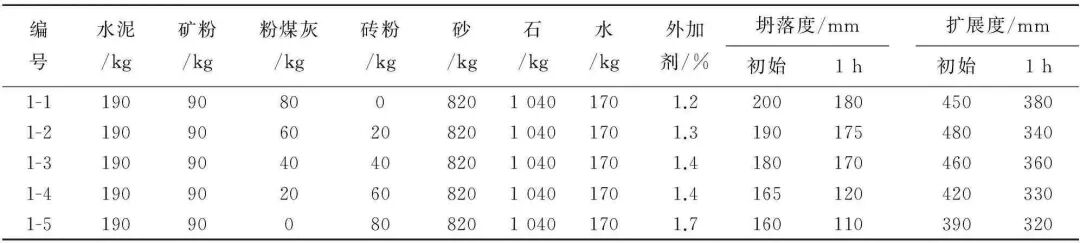磨细砖粉2.jpg