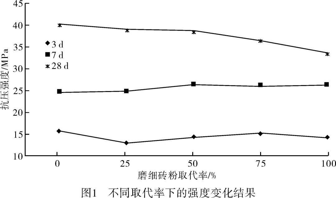 磨细砖粉3.jpg
