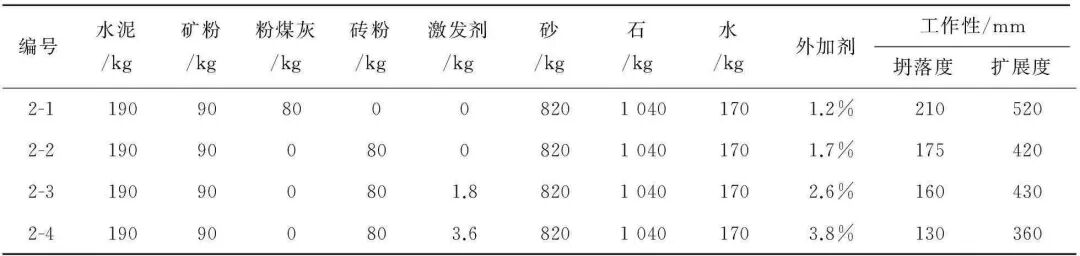 磨细砖粉5.jpg