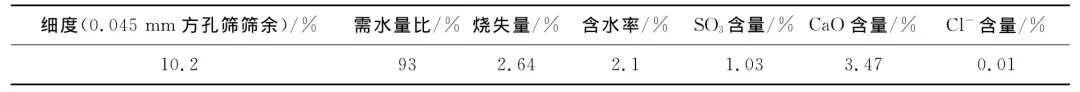 寒冷地区混凝土抗碳化研究1.jpg