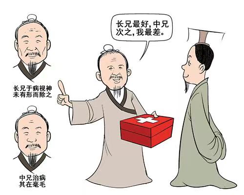 扁鹊.jpg