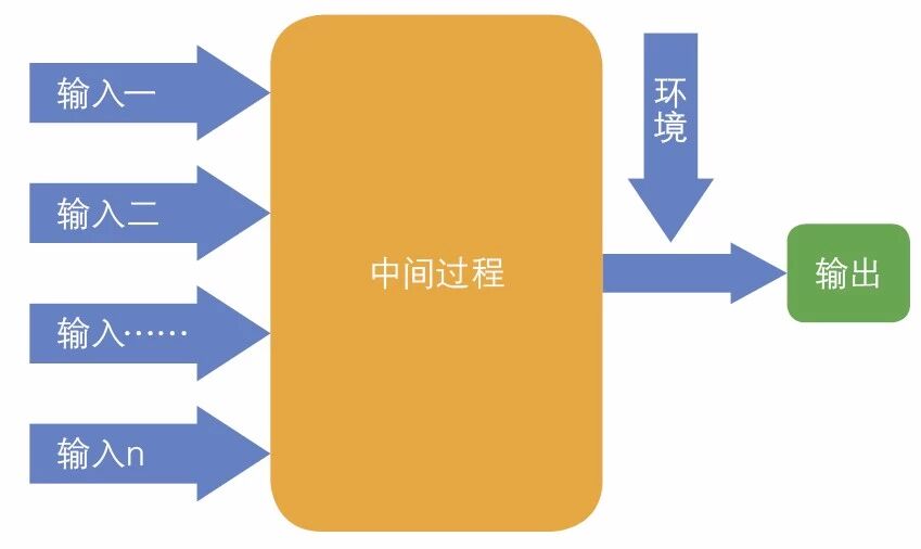 逻辑是个好东西1.jpg